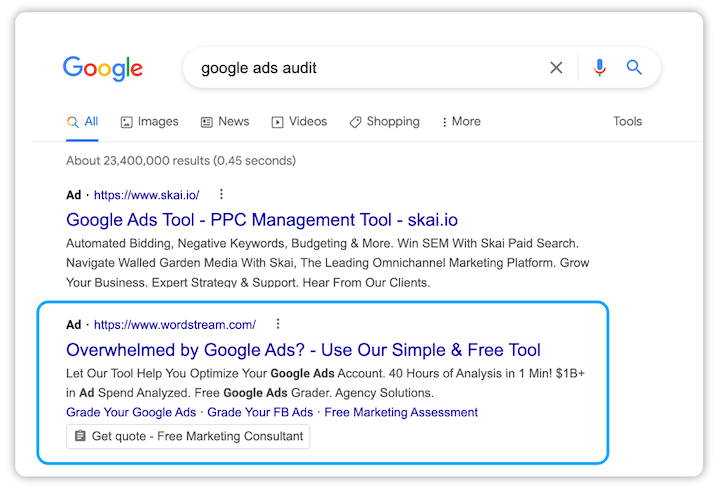Google Ads PPC Targeting